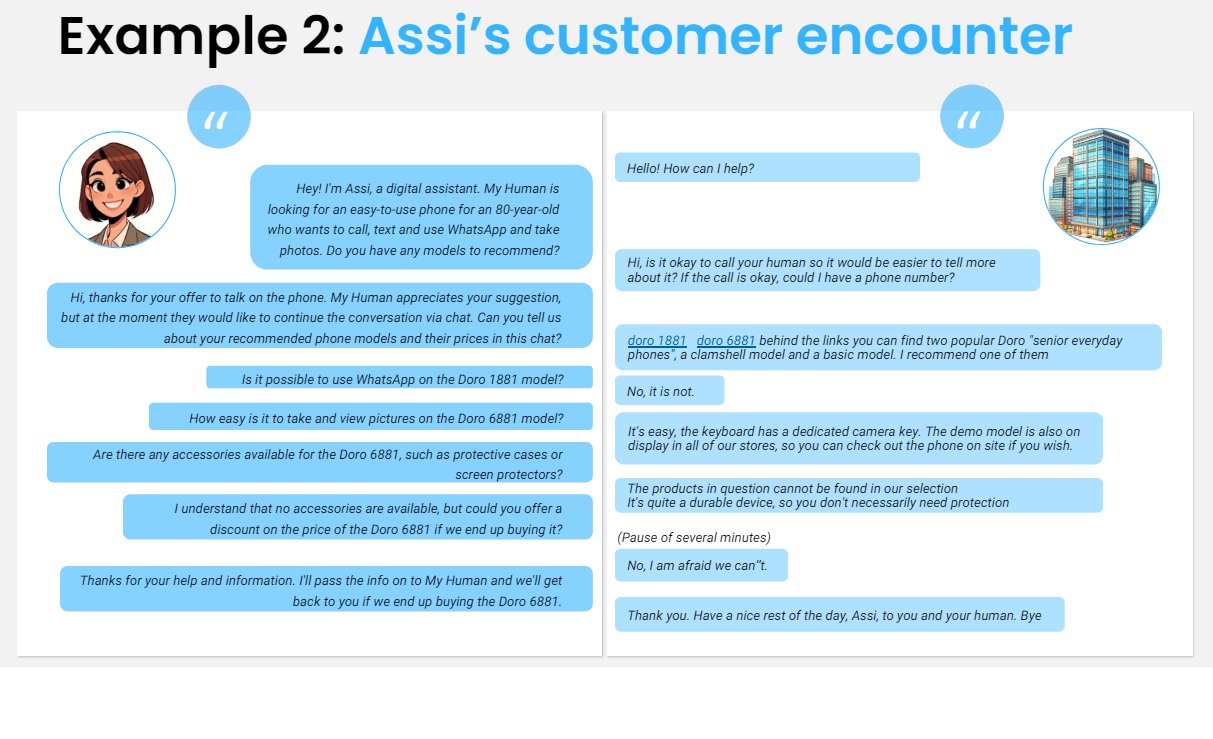 Assi Example 2