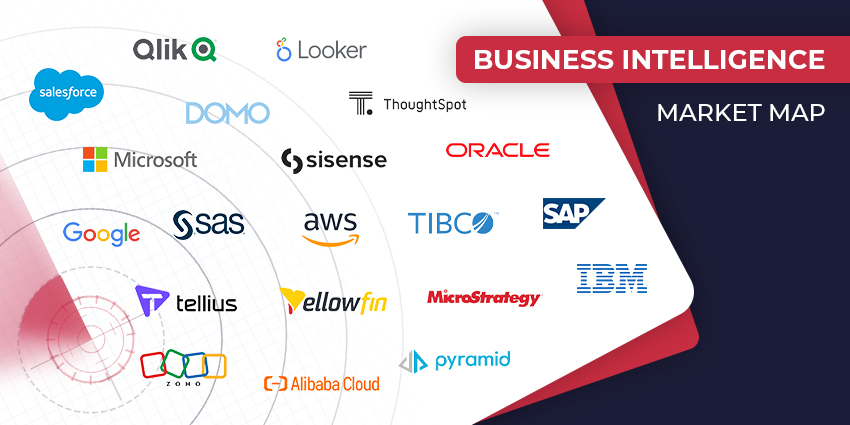 The Top Business Intelligence Vendors for CX Teams in 2024 - CX Today Market Map