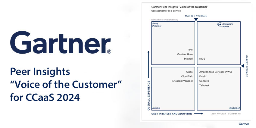Gartner Peer Insights “Voice of the Customer” for CCaaS 2024