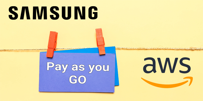 Purple paper card written pay as you go hanging on clothes line against yellow background.