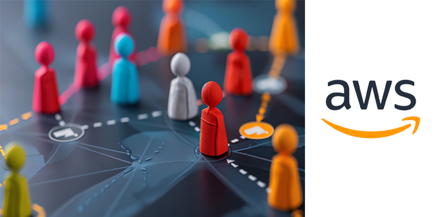 Mapping the customer journey, visualizing touchpoints