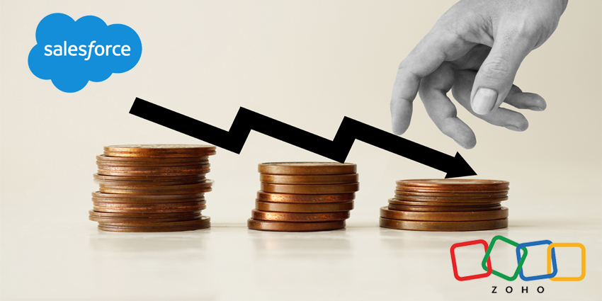 Cost reduction graph Cost down and Cost optimization