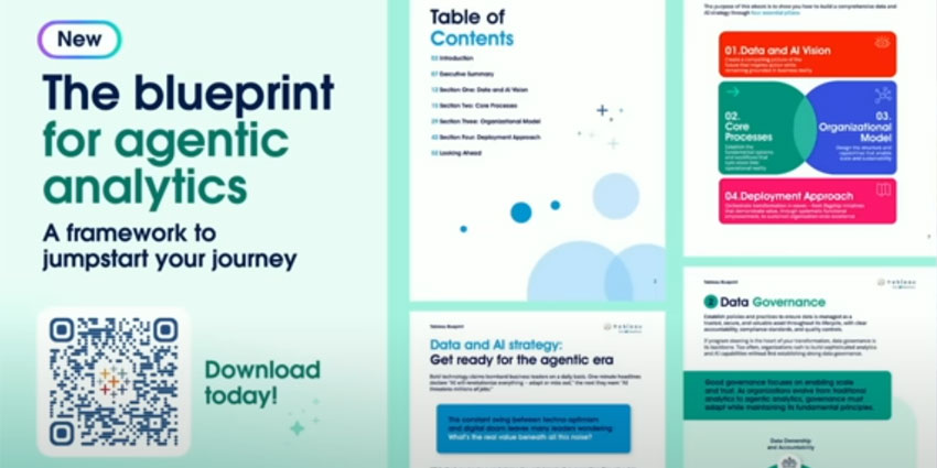 Tableau Blueprint