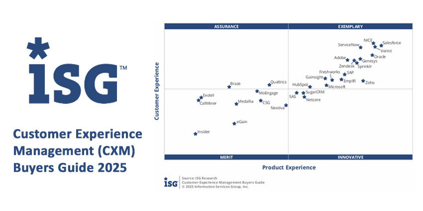 The Customer Experience Management Advanced Buyers Guide 2025: 7 Top Takeaways
