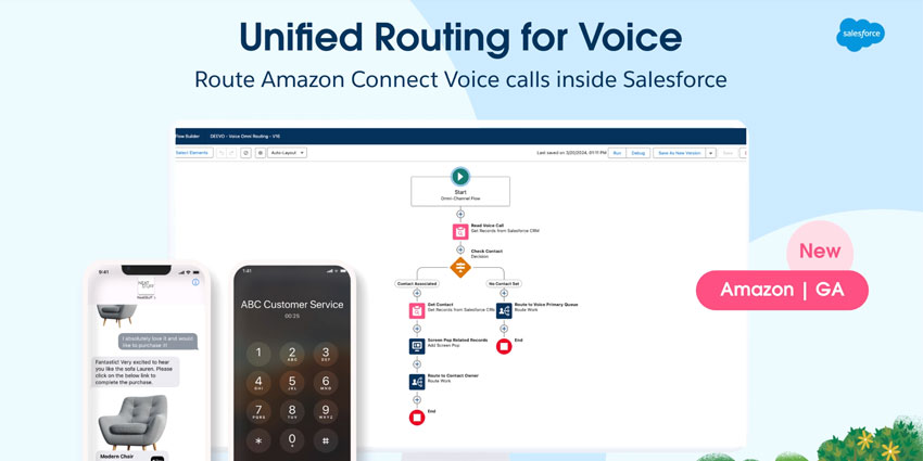 Salesforce Finally Gets Unified Contact Center Routing Right, Thanks to AWS