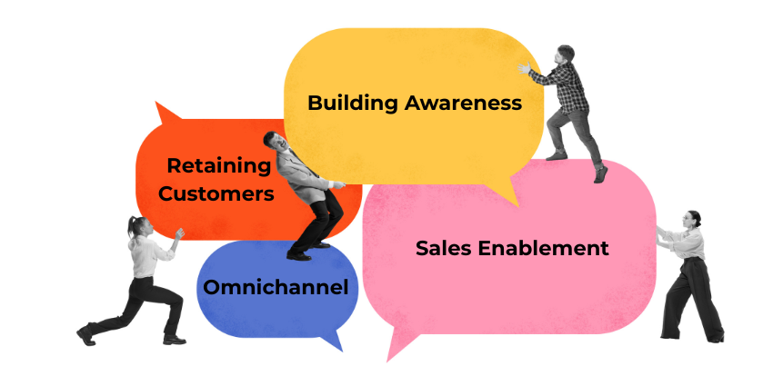 The 4 categories of sales & marketing technology