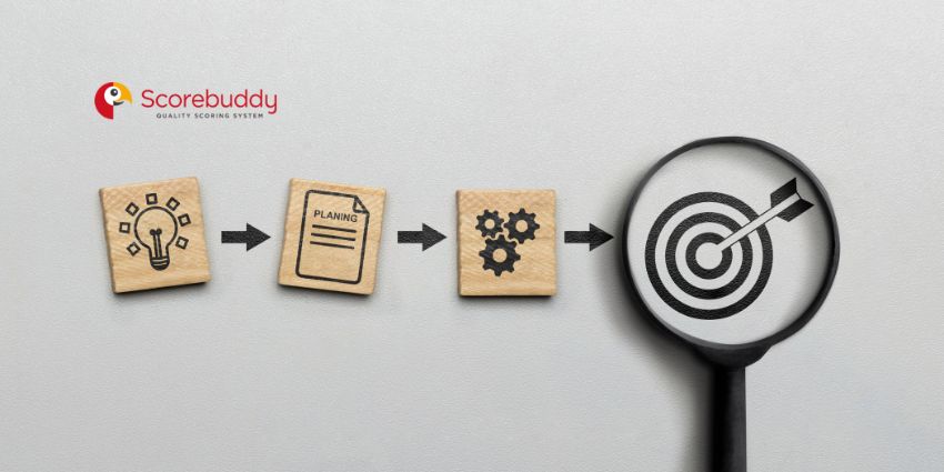 Turn QA Insights into Real CX Strategy