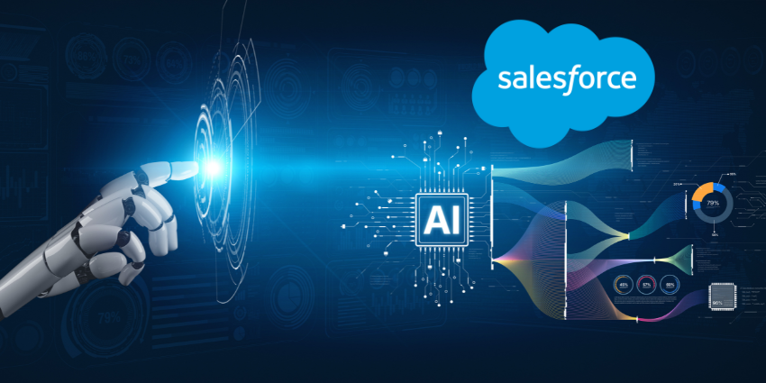 Salesforce Agentic AI Playbook