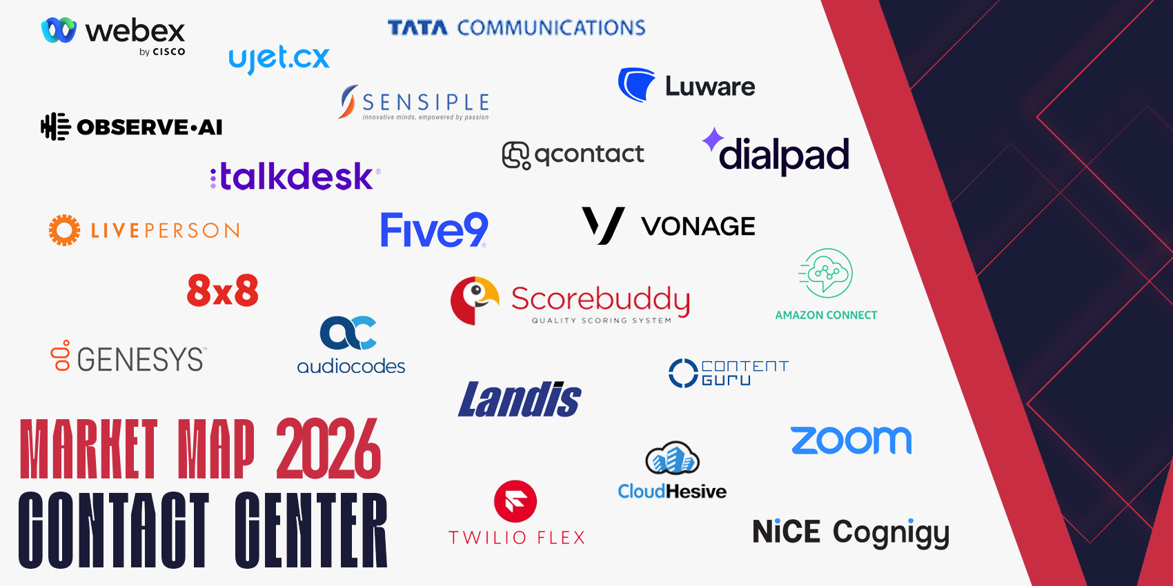 CX CCaaS Market Map 2026 AI Cloud Contact Center