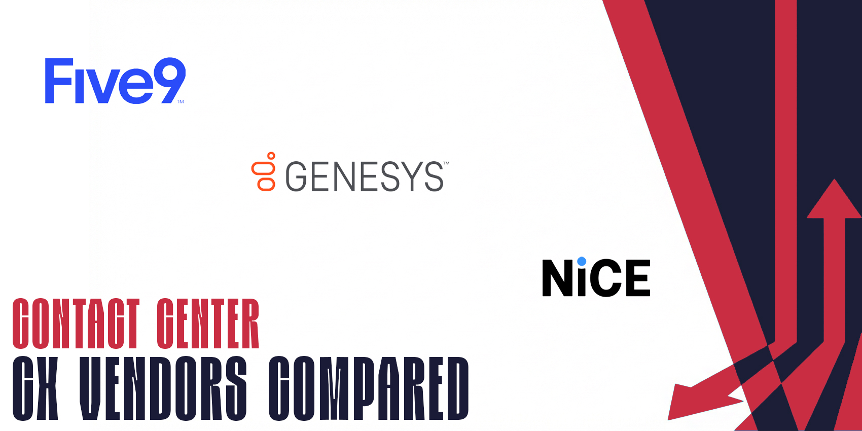 Five9 vs Genesys vs NiCE