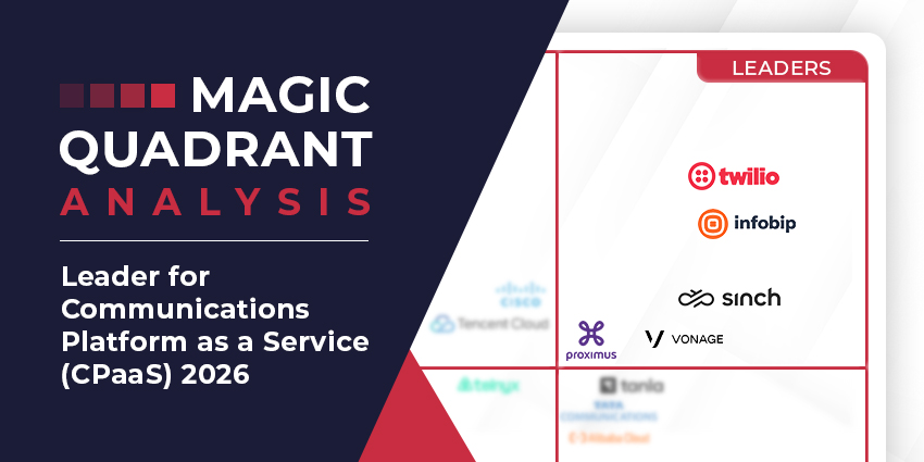 Gartner Magic Quadrant for Communications Platform as a Service CPaaS 2026 showing Leaders Challengers Visionaries and Niche Players