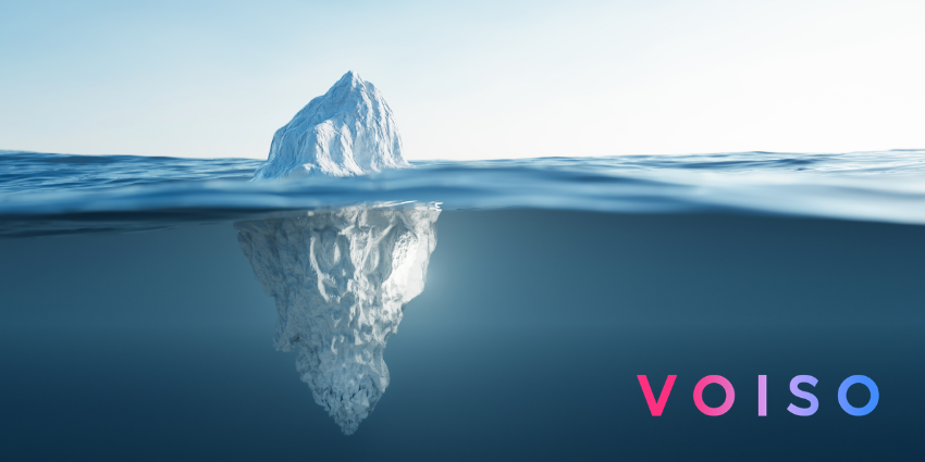 The Outbound Visibility Problem No One Talks About